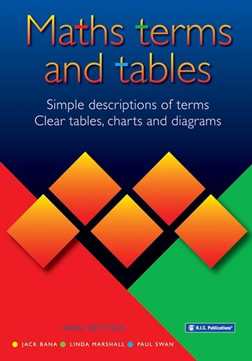 Maths Terms and Tables – Simple descriptions of terms, clear tables ...