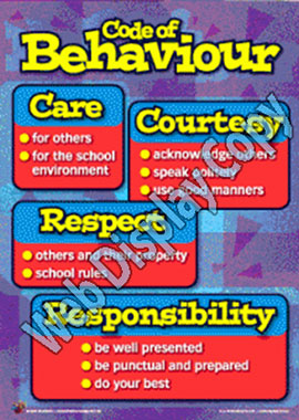Behaviour Management Toolkit Posters 1