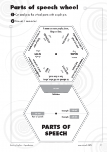 Parts of speech wheel freebie