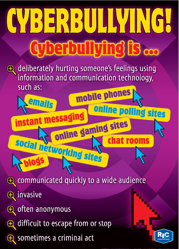 Cyberbullying is upper