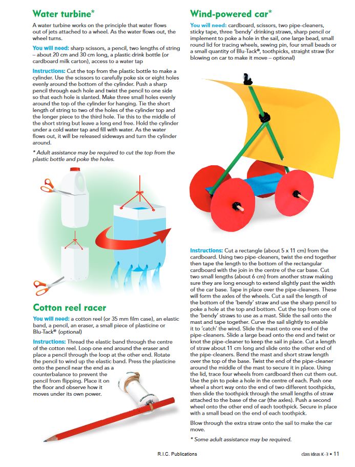 Sustainable Energy Activies STEM